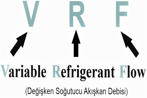 VRV nedir? VRV ile VRF arasındaki farklar nelerdir?